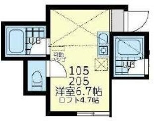 ユナイト生麦ピンクパンサーの物件間取画像